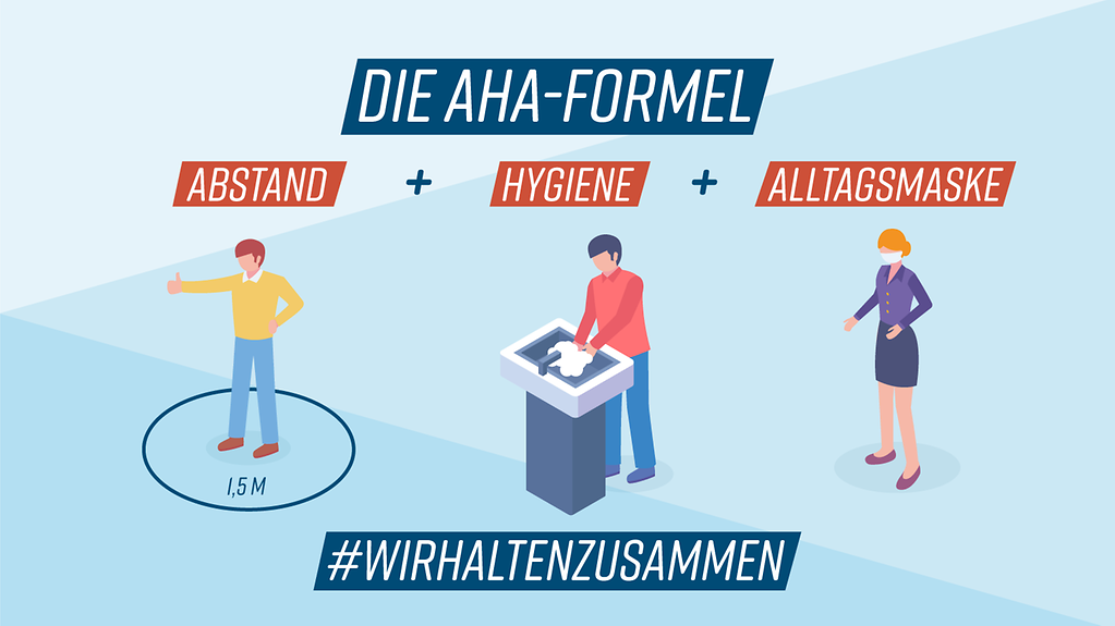 Bild Aha-Formel der Bundesregierung